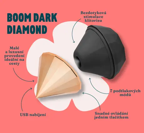 Stimulátor klitorisu typu womanizer BOOM Dark Diamond za 0 Kč