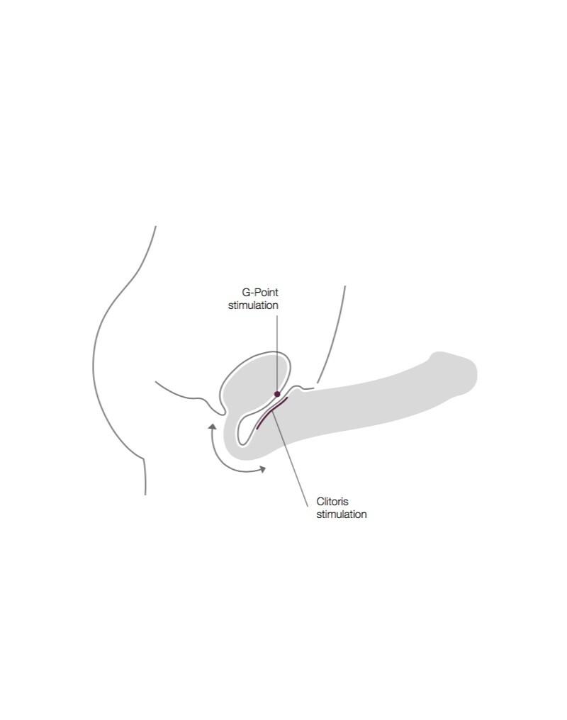 Strap-on-me Dildo S - černé - Image 3