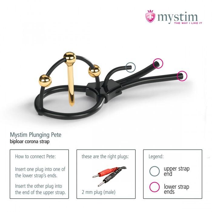 Mystim Elektro sex - Plunging Pete Korunka na penis se sondou - Image 2