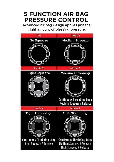 PDX Elite Cock Compressor Vibrating Stroker Masturbátor - Image 4