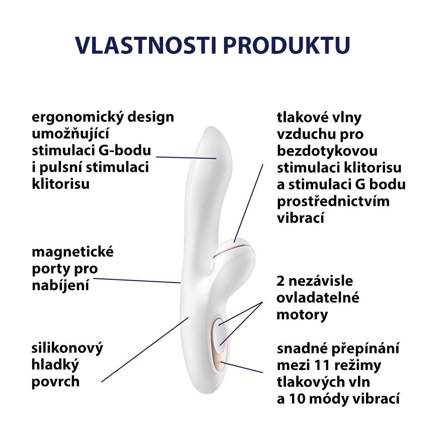 Satisfyer Pro G-spot Rabbit