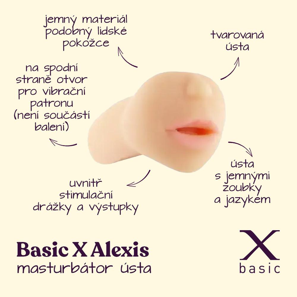BASIC X Alexis - masturbátor ústa - Image 2