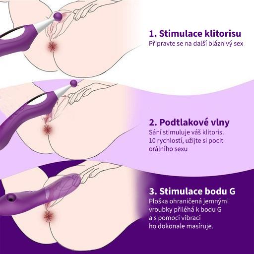 BASIC X  Alvis podtlakový stimulátor klitorisu 3v1 fialový - Image 4