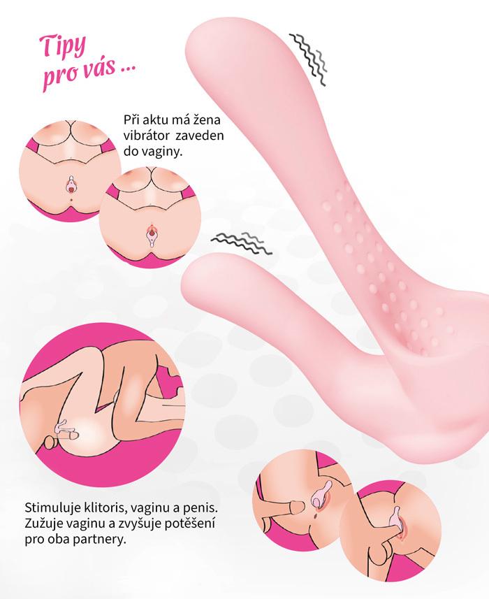 Coup!es Párový vibrátor - Obrázek 5