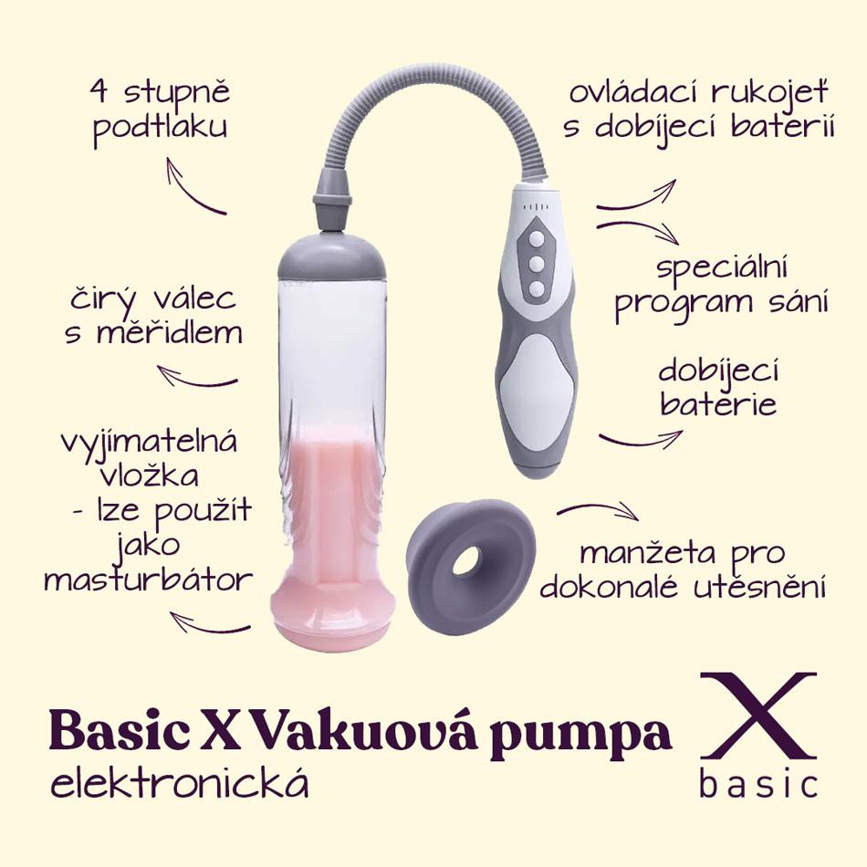BASIC X elektronická vakuová pumpa pro muže - Obrázek 2