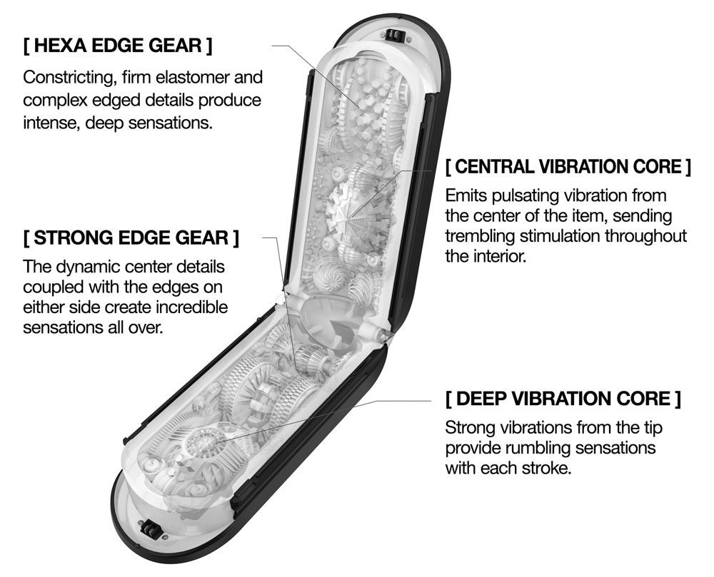 TENGA Zero Flip Gravity Strong masturbátor - černý - Image 4