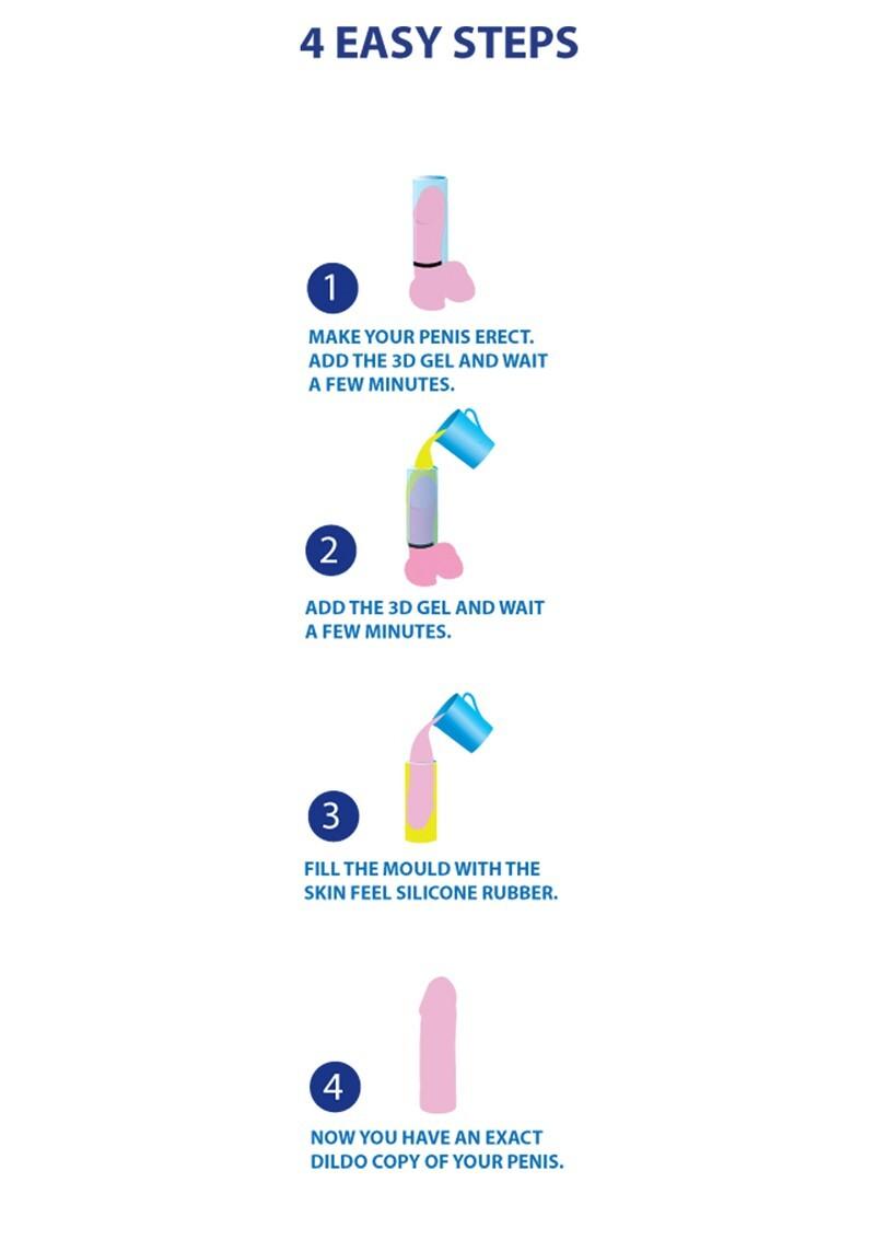 Cloneboy Set pro odlitek penisu - dildo - Obrázek 3