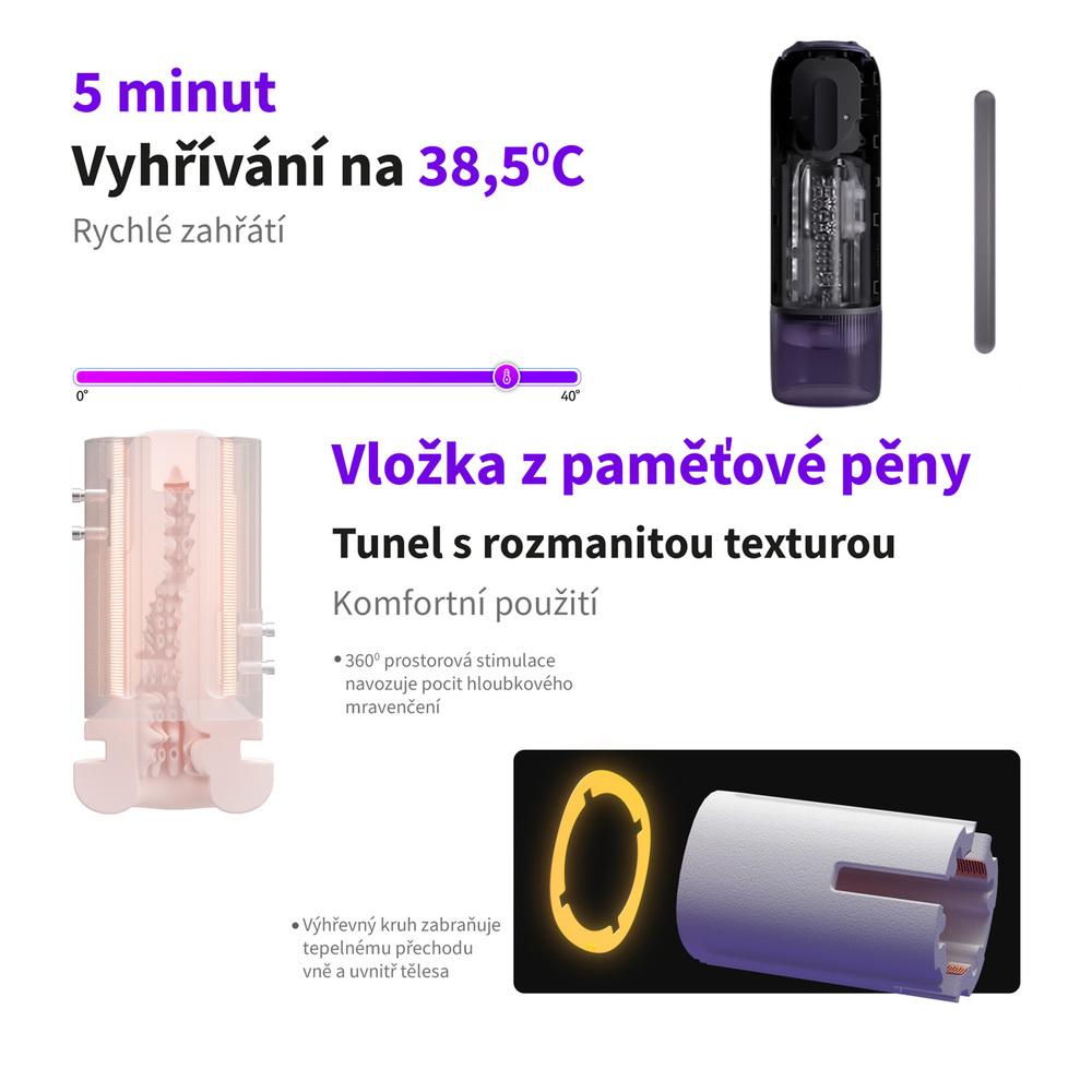 BOOM masturbátor Lara NextGen