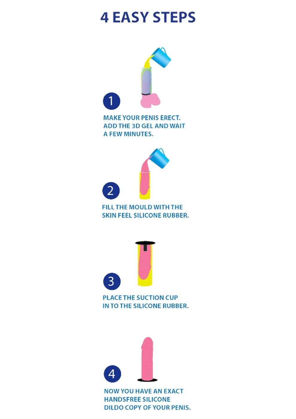 Cloneboy Set pro odlitek penisu – dildo s přísavkou