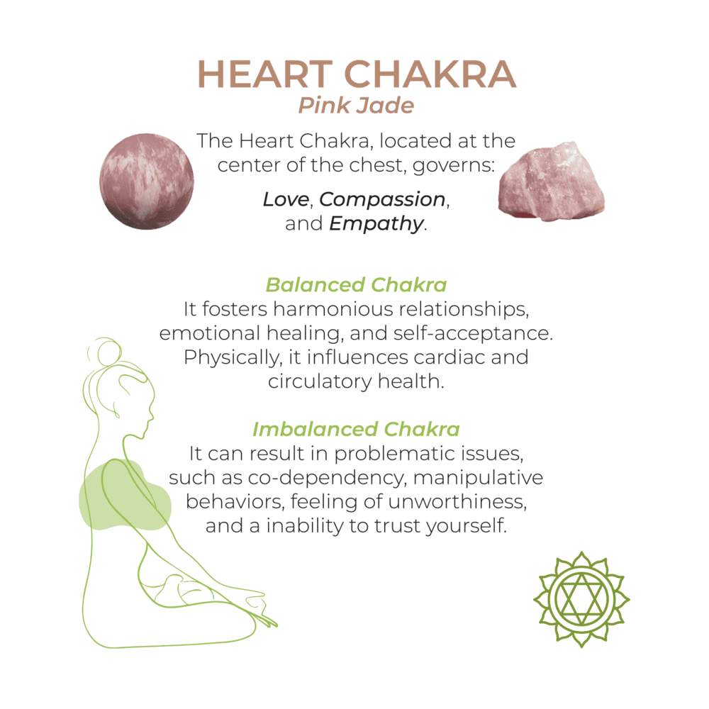 Adrien Lastic Harmony Stones vaginální kuličky