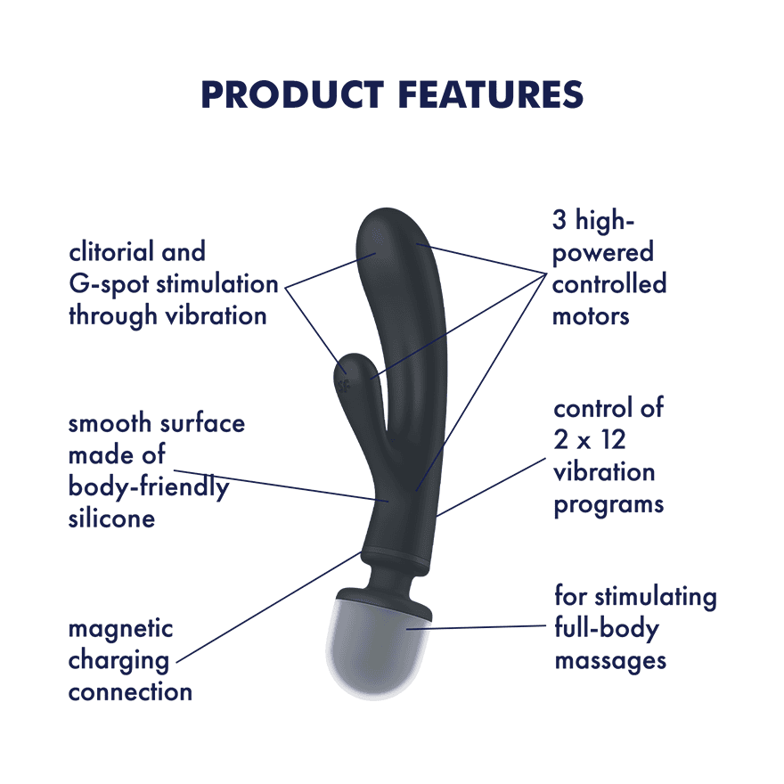 Satisfyer Triple Lover oboustranný vibrátor - šedý - Image 5