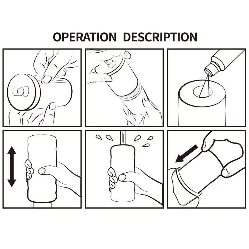 Pretty Love masturbátor Can model 1