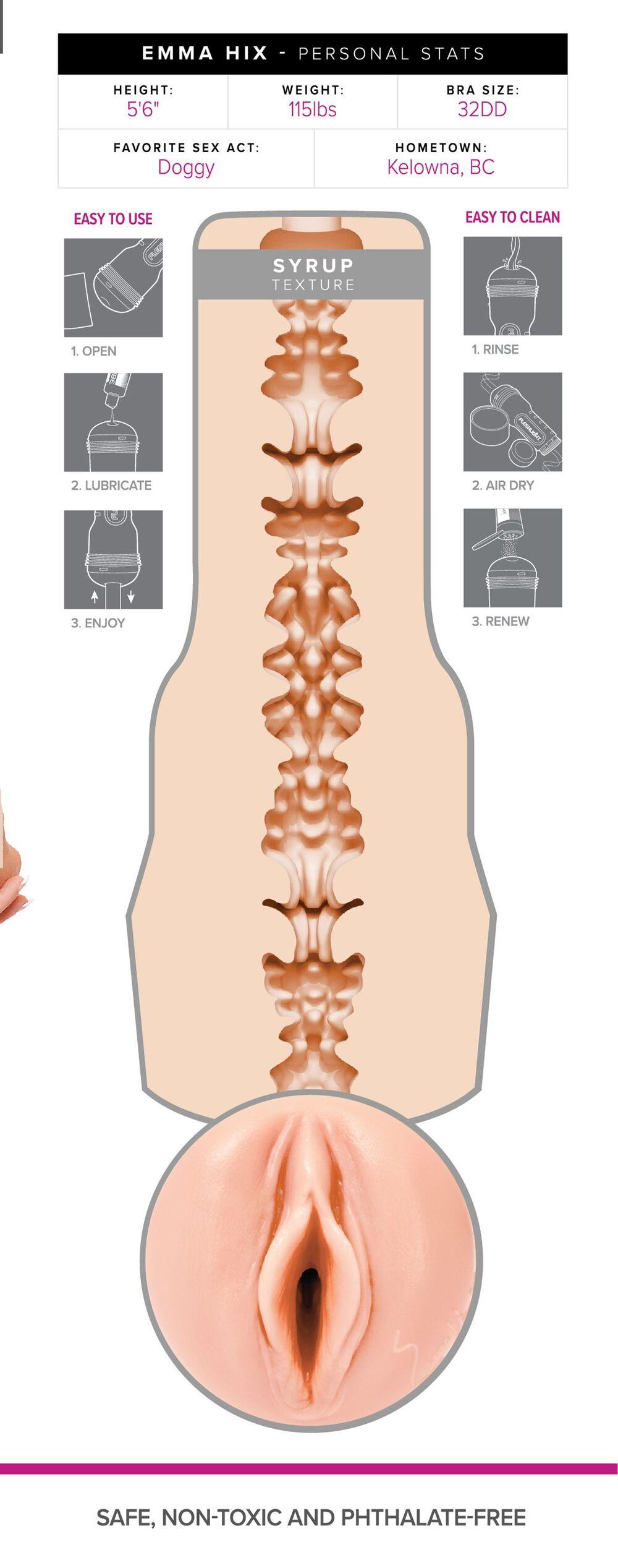 Fleshlight Girls Emma Hix (Syrup) vagina - Obrázek 7