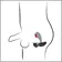 Masáž prostaty - REBEL RC Two Spot Stimulátor prostaty a perinea - 5547900000